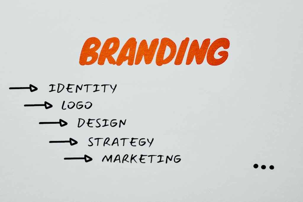 Visual representation of branding, identity, and marketing strategies.  ankara kurumsal kimlik tasarimi